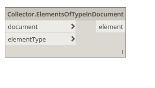 Collector.ElementsOfTypeInDocument